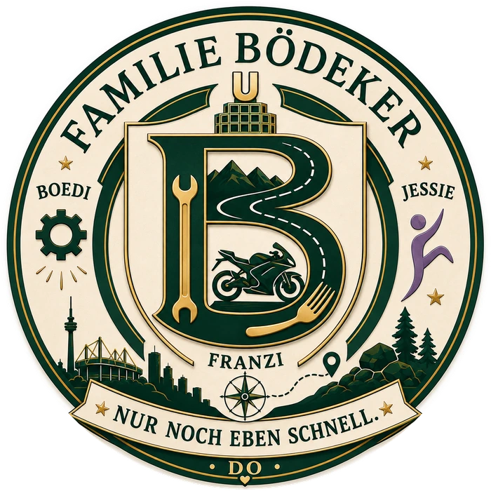 Familienwappen der Familie Bödeker