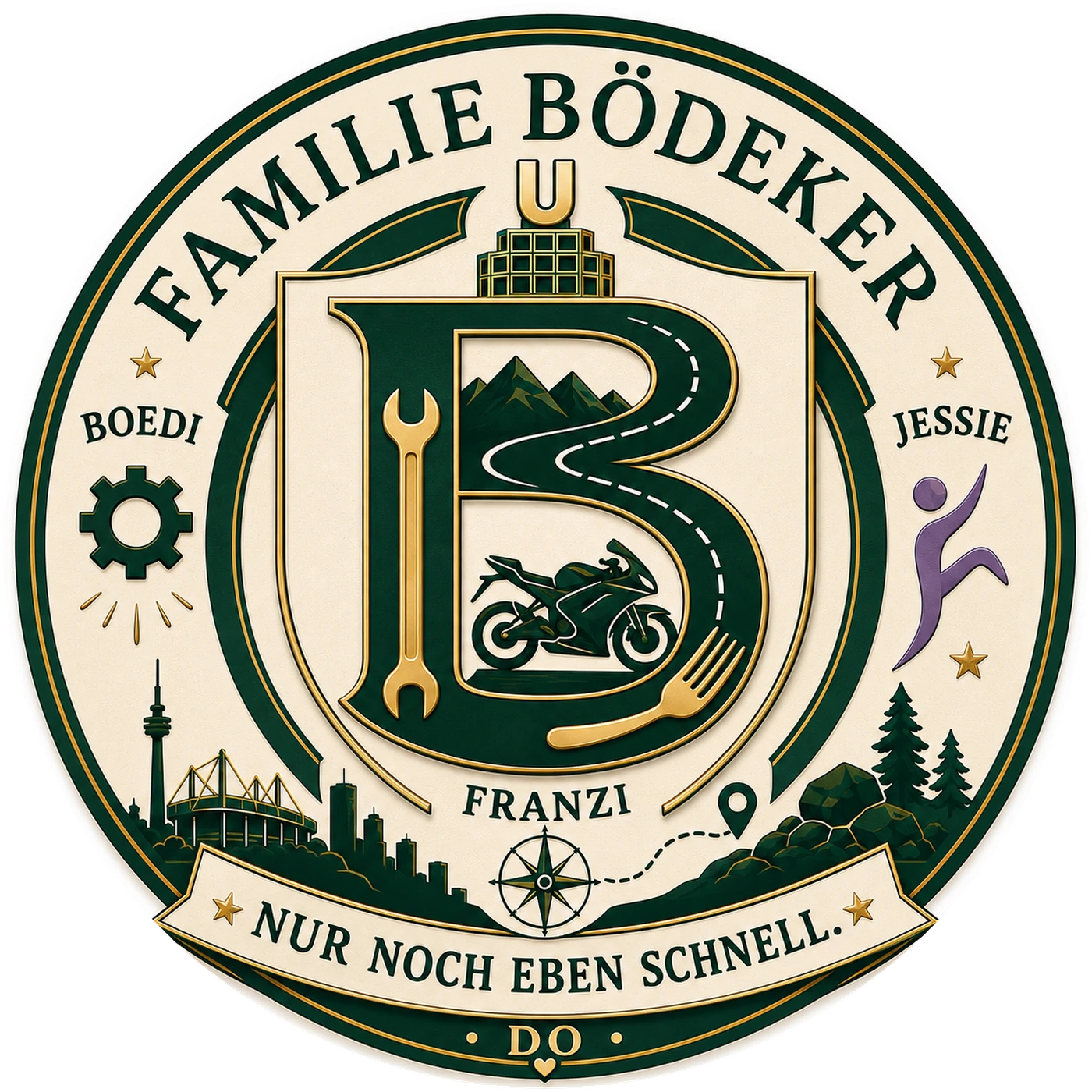 Familienwappen der Familie Bödeker